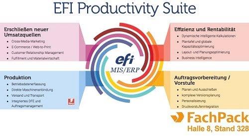 FachPack EFI ProductivitySuite 1